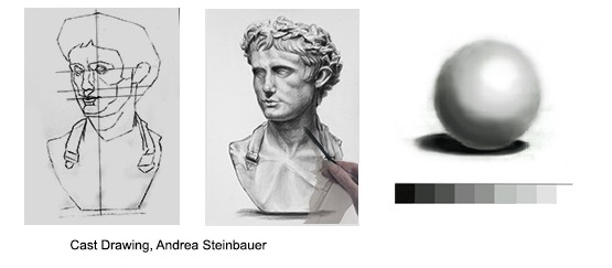 cast drawing von Andy Steinbauer